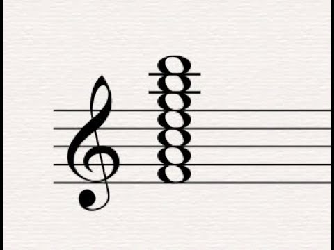 Ear Training and Sight Singing: The Superpower you get from Music School