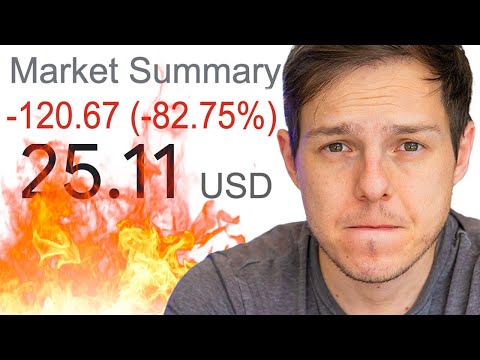 The Stock Market Is ABOUT TO BOTTOM