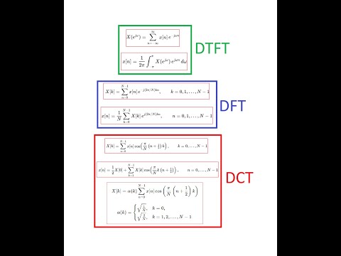 DTFT vs. DFT vs. DCT, energy compactness and spectral leakage, and more