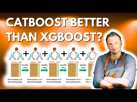 Understanding CatBoost!