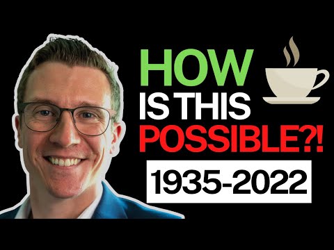 How to beat the S&P 500... by doing nothing [1935-2022]
