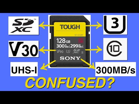 How to Choose the BEST SD Card For YOUR Camera Without Overpaying