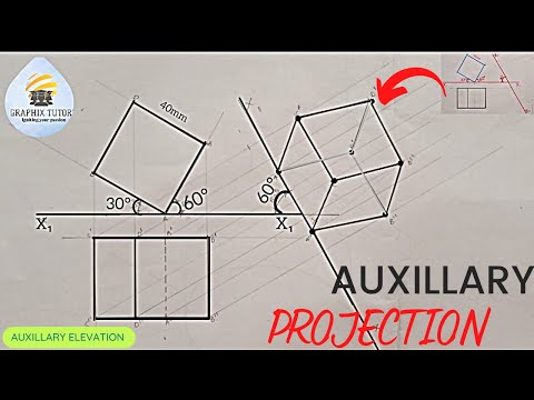 AUXILIARY, auxillary PROJECTION/VIEWS