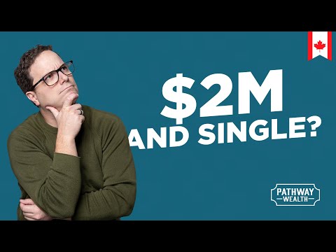 What does retirement look like for a single person with $2,000,000?