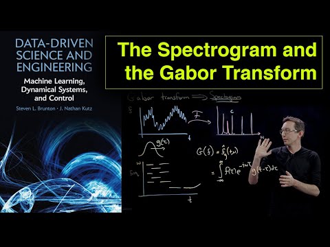 The Spectrogram and the Gabor Transform