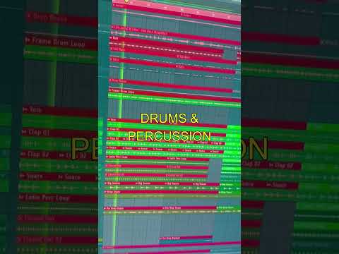 HOW TO REMIX YOUR FAVOURITE SONG?