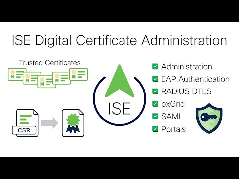 ISE Digital Certificate Administration