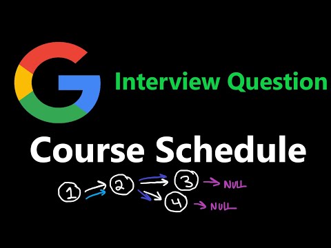 Course Schedule - Graph Adjacency List - Leetcode 207