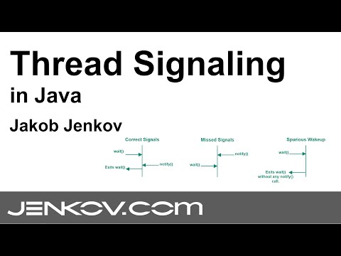 Thread Signaling in Java