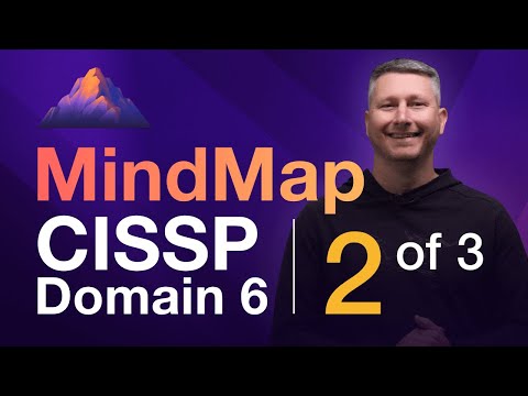 Identifying Vulnerabilities (2 of 3) | CISSP Domain 6