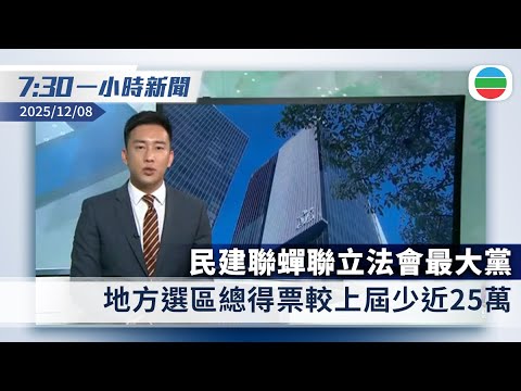 無綫7:30一小時新聞：民建聯蟬聯立法會最大黨　地方選區總得票較上屆少近25萬｜習近平主持召開中央政治局會議　強調繼續實施適度寬鬆貨幣政策｜香港新聞｜無綫新聞｜TVB News｜2025/12/08