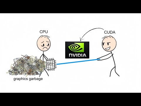 Nvidia's CUDA in 100 Seconds