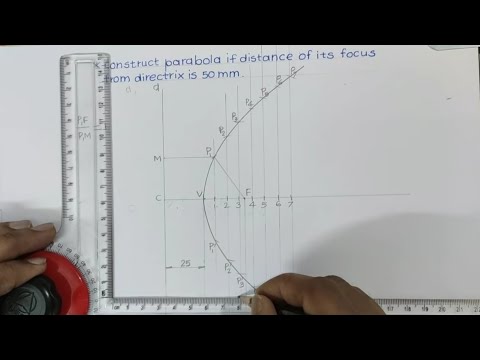 Parabola by Focus Directrix Method