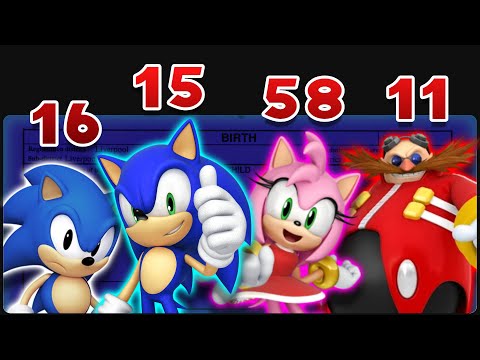 The Horrors of Sonic Character Age Discourse