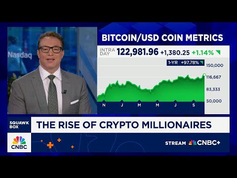 The rise of crypto millionaires: Here's what to know