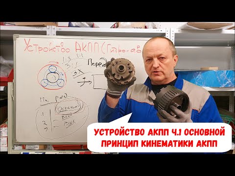 Ч.1 Устройство акпп (гидроавтомат). Основной принцип кинематики АКПП.