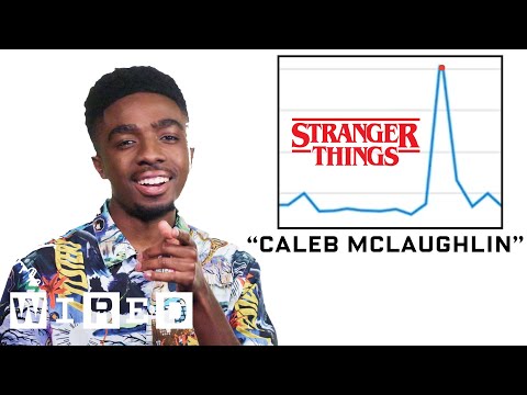 Caleb McLaughlin Explores His Impact on the Internet | Data of Me | WIRED