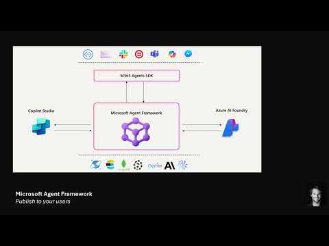 Microsoft Agent Framework - Streaming in Teams & M365 Copilot