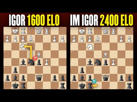 The Difference Between 1600 And 2400 Chess ELO [My Rating Climb]