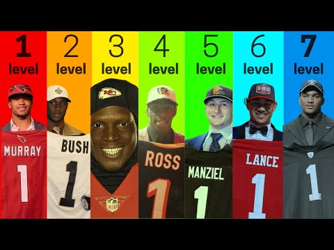 7 Levels of NFL Draft Busts
