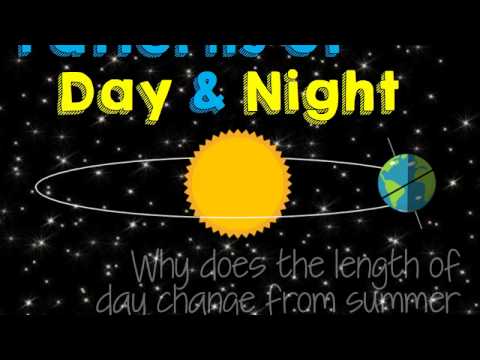 What Causes Day Length to Change from Summer to Winter?