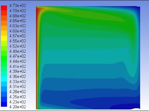 Modeling natural convection and radiation, Ansys Fluent Tutorial 13