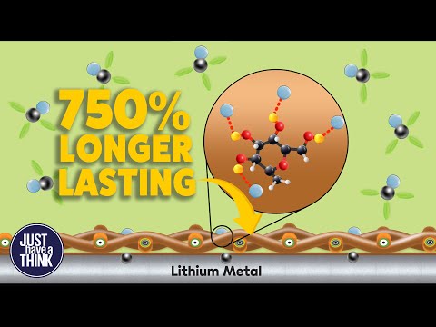 Solid Lithium Metal anode breakthrough. 750% LONGER life!