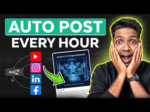 How to Auto Publish Social Media Posts on All Platforms Using n8n