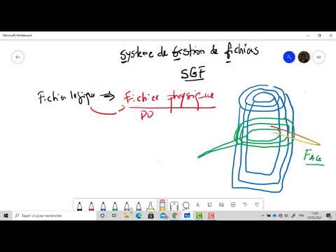 Système de Gestion de fichier (SGF) partie 1