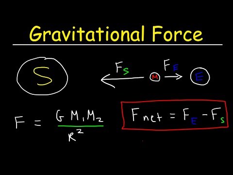 Gravity, Universal Gravitation Constant - Gravitational Force Between Earth, Moon & Sun, Physics