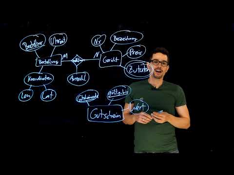 Überführung eines ER-Diagramms in ein Relationenschema