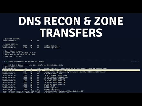 DNS Enumeration And Zone Transfers
