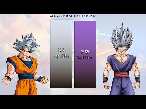 Goku Vs Gohan All Forms Power Levels