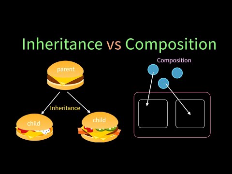 Programmatic Comparison: Inheritance vs Composition