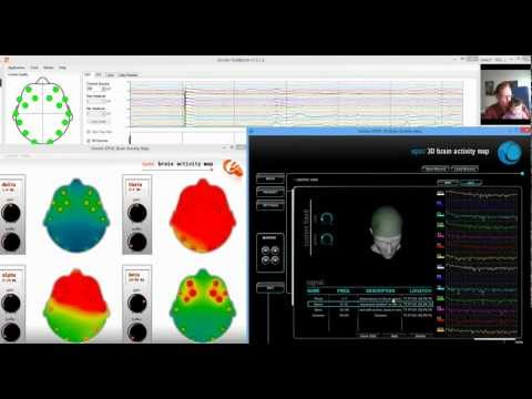 Brain Science Emotiv Epoc Brain Activity EEG