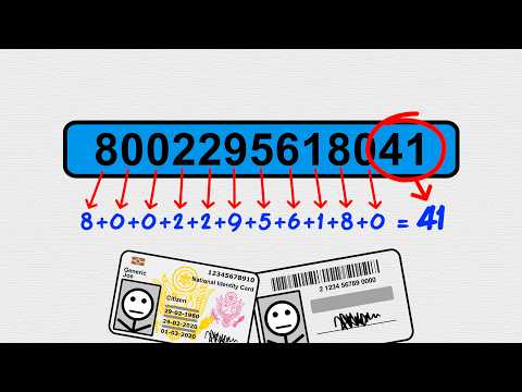 Your Social Security Card is Insecure