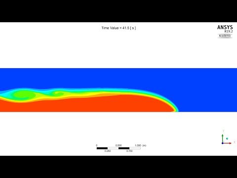 Simulation of a multiphase lock-exchange experiment in ANSYS Fluent - | 18 | Implementing CFD Basics