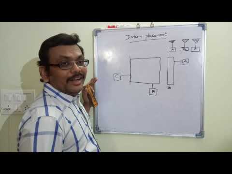 DATUMS PLACEMENT-GD&T