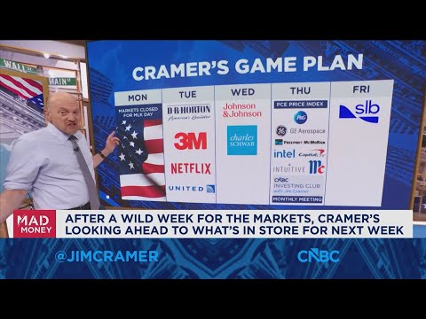 Jim Cramer looks ahead to next week's market game plan