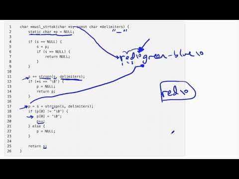 The musl strtok string library function in C