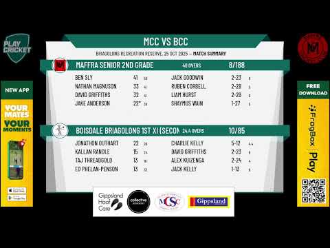 Maffra Senior 2nd Grade v Boisdale Briagolong 1st XI (Second Grade)
