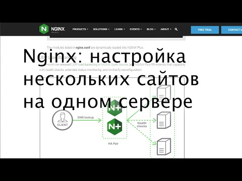 Nginx multiserver: запускаем несколько сайтов на одном сервере