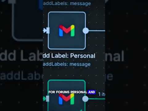 #artificialintelligence #chatgptvsgemini  #aitools2025