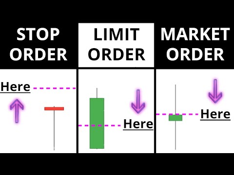 How To Place Your FIRST Forex Trade - (A BEGINNERS guide to Market / Limit / Stop orders)