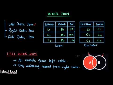 OUTER JOIN in SQL