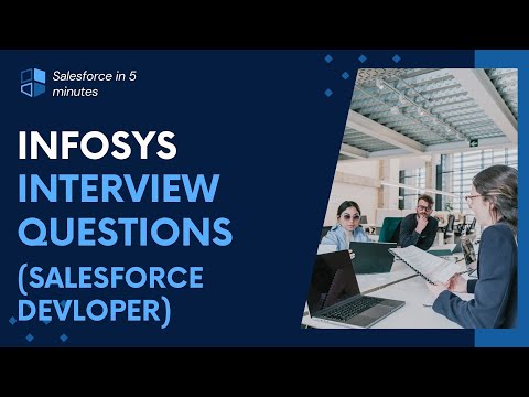 Infosys Interview Questions for Salesforce Developer | 4+ YOE | May 2024