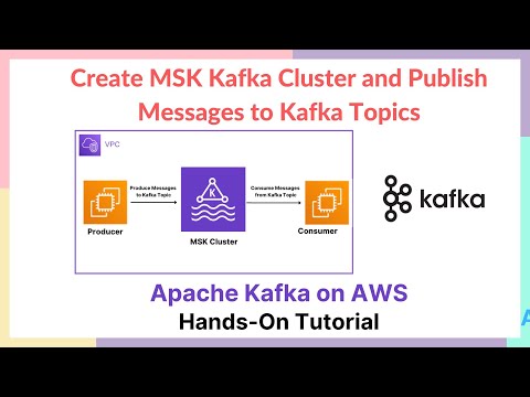 How to create MSK Cluster on AWS | Publish Messages to Kafka Topic | Run Kafka on AWS | Hands-On