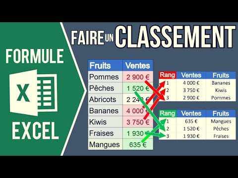EXCEL - CLASSER DES VALEURS (Calculer le rang, faire un classement des plus grandes/petites valeurs)