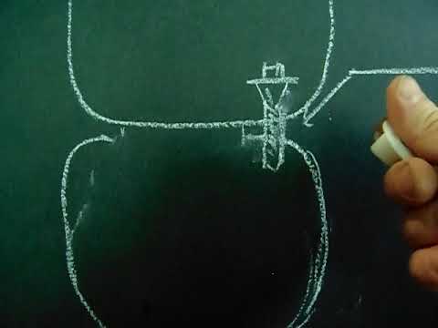 Крепление бачка унитаза