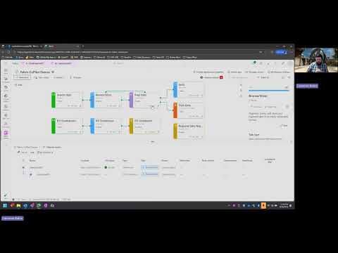 Fabric Copilot - Analytics Starcraft 2 Demo
